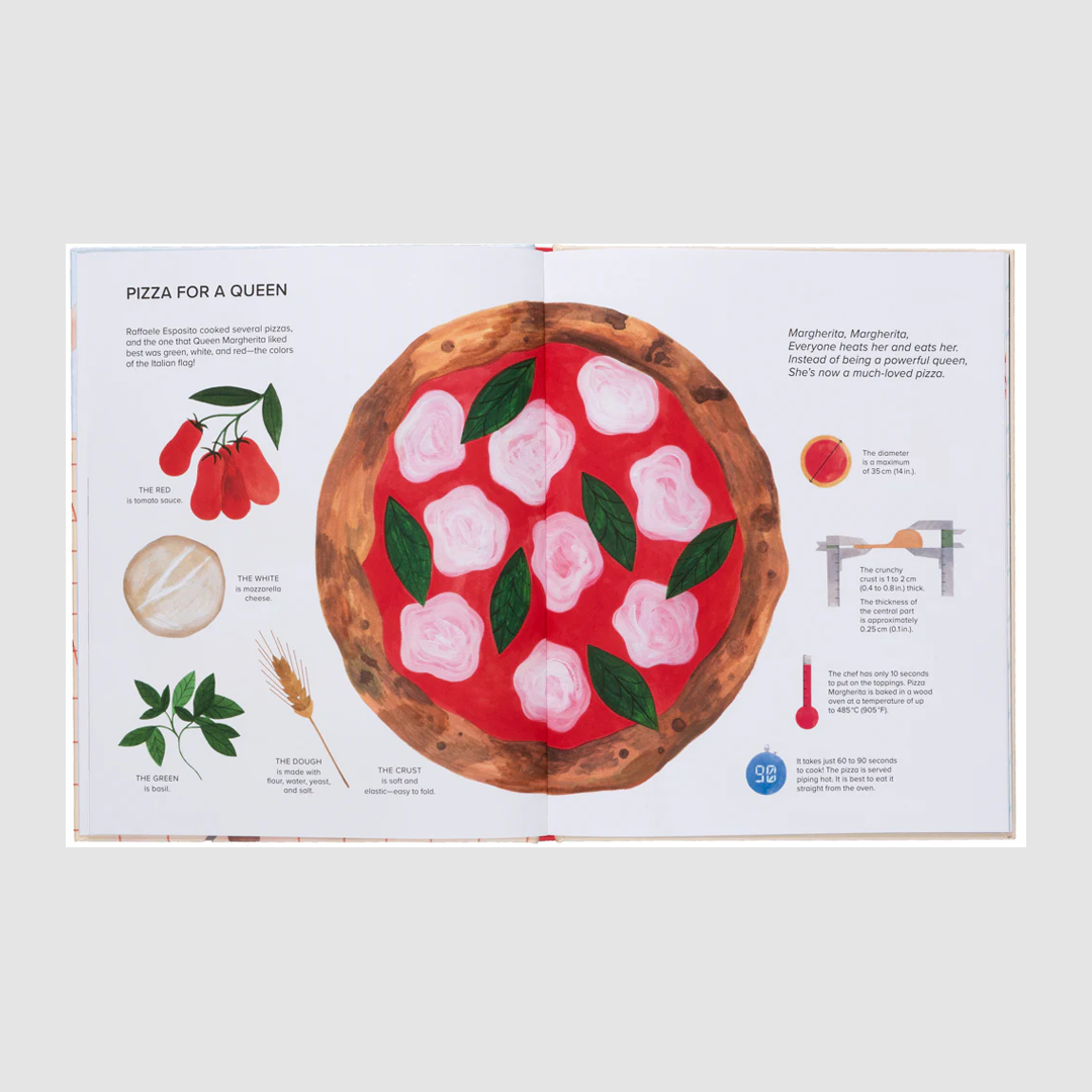 We love Pizza : Everything you want to know about your number one