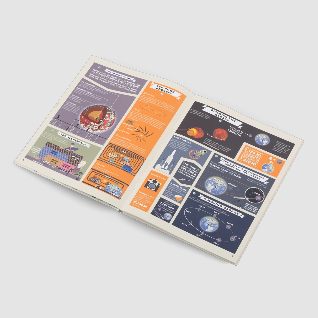 Precious Planet : A User’s Manual for Curious Earthlings